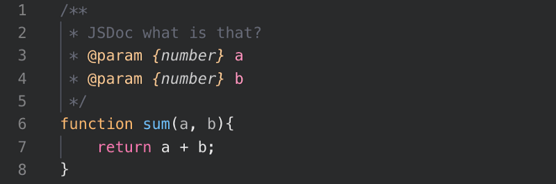 JSDoc what is that?